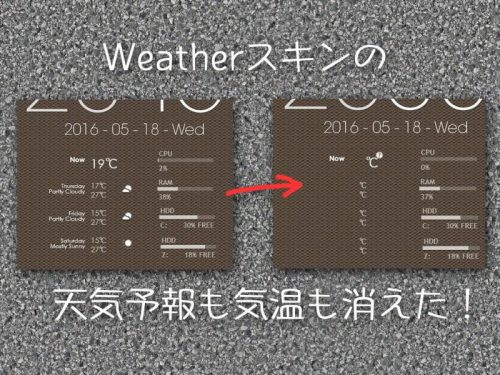 以前紹介したカジェットアプリ「Rainmeter」の天気がデータを取得しなくなった。